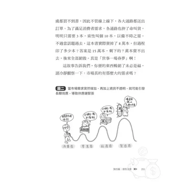 【人生實用商學院：富有是一種選擇】 人生實用商學院：富有是一種選擇,吳淡如,理財,投資,商學院,商業,金融,時報,