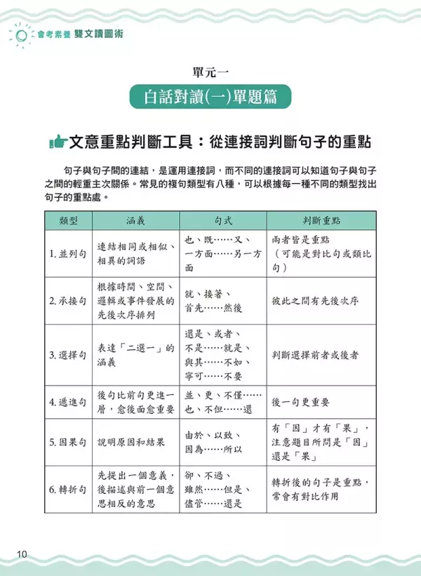 【會考素養雙文讀圖術】 會考素養雙文讀圖術,螢火蟲出版社,國中會考,圖表,考題,素養閱讀,文言文,白話文,