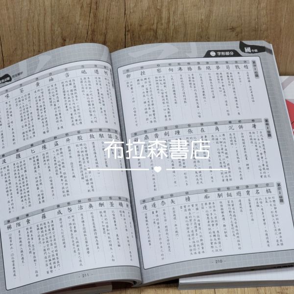 【字音字形競賽試題完全解析】國小組 國小,白話文,詩詞,考試,教材,螢火蟲出版社,布拉森書店,考題,形音義,作文,文言文,閱讀素養,成語,詞語,字音字形,錯別字,五南圖書,論語,短文,故事,閱讀測驗,暑假作業,課外讀物,翰林出版,成語小達人,字音字形競賽