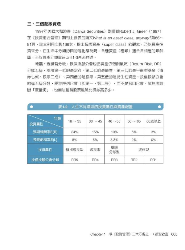 【超圖解投資規劃與管理】 超圖解投資規劃與管理,財經,商管,統計,管理,財務管理,理財規劃,投資規劃,投資管道,