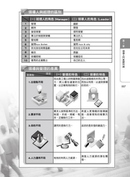 【圖解領導學】 圖解領導學,圖解系列,五南圖書,企業用書,財經、商管、統計,管理,一般管理