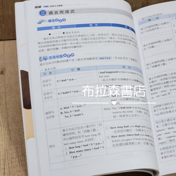【大滿貫-英語文法總匯】 大滿貫,英語,文法,翰林,國中,會考,新課綱,