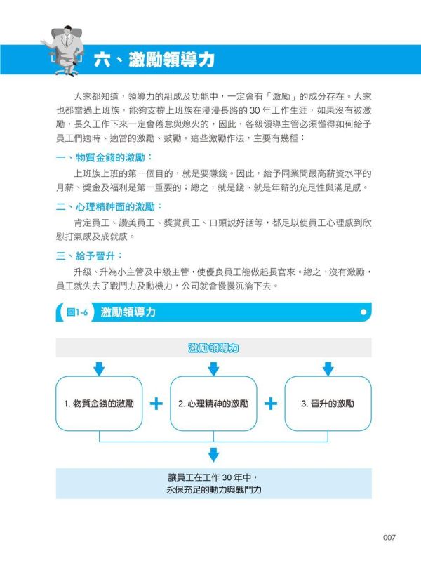 【超圖解領導經營學：33堂領導力修煉課】 超圖解領導經營學：33堂領導力修煉課,五南圖書,超圖解系列,財經,商管,統計,管理,一般管理,領導力,經營力,經營理念,領導者特質,