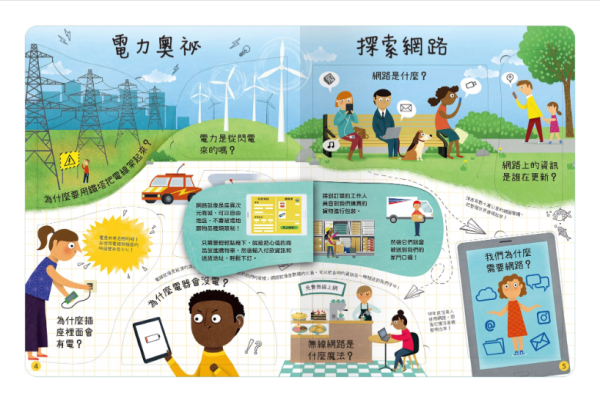 【關於今天你想知道什麼？】翻翻書 【想問什麼翻翻書】,回收,藝術,長大,音樂,天氣,感覺,病菌,難民,今天,工作,翻翻書,英國Usborne出版社,進口書,繁體中文版,禾流文創,幼稚園,幼教老師,幼兒園,教材,教具,硬頁書,精裝書,繪本,自然科學,素養,多元教育,兒童發展,親子共讀,