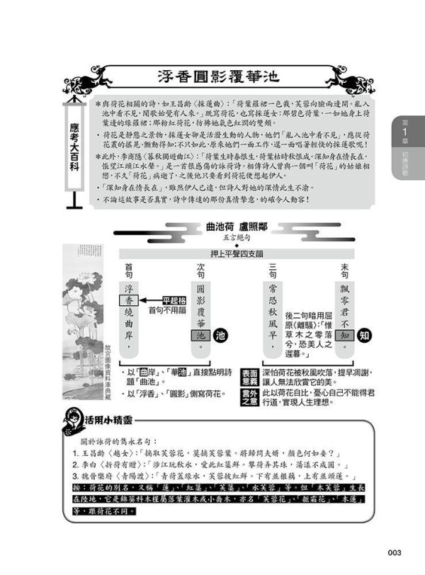 【圖解唐詩100】大考最易入題詩作精解 圖解唐詩100：大考最易入題詩作精解,圖解系列,五南圖書,專業用書,唐詩,詩詞,中國文學,