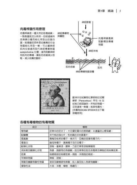 【圖解藥理學】 圖解藥理學,醫護暨生命科學,藥學,基礎藥學,圖解系列,五南圖書,高等考試藥師考試,食品、中藥與藥理學研究法