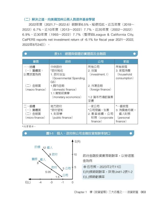 【超圖解投資規劃與管理】 超圖解投資規劃與管理,財經,商管,統計,管理,財務管理,理財規劃,投資規劃,投資管道,