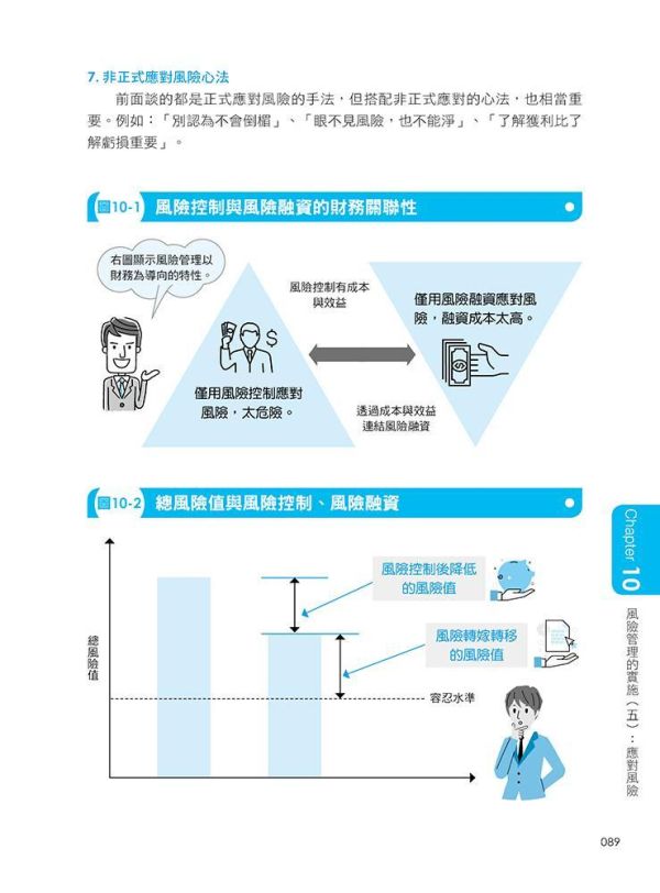 【超圖解風險管理-全視角與案例學習，神速掌握重點】 超圖解風險管理全視角與案例學習,神速掌握重點,財經,商管,統計,管理,風險與危機管理,五南圖書,超圖解系列