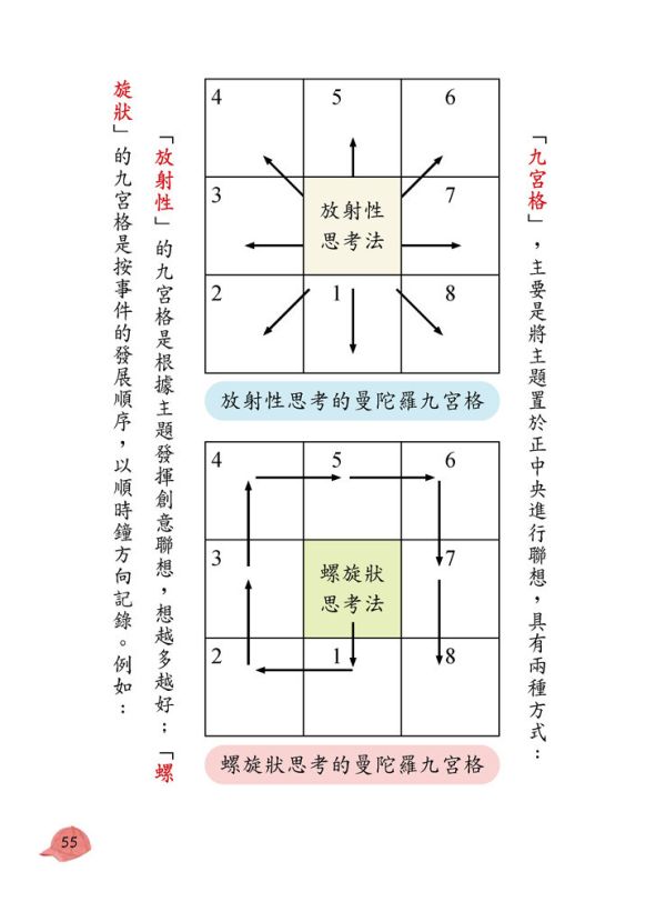 【百年一遇二刀流-高年級】麗雲老師打造小學生故事力 