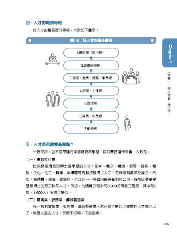 【超圖解企業經營管理：45堂經營管理必修課】 超圖解企業經營管理：45堂經營管理必修課,五南圖書,超圖解系列,財經,商管,統計,管理,一般管理,新商機,企業教育訓練,財務,廣告,策略,組織,行銷,管理學,人力資源學,行銷學,財務管理學,策略管理學,生產管理學