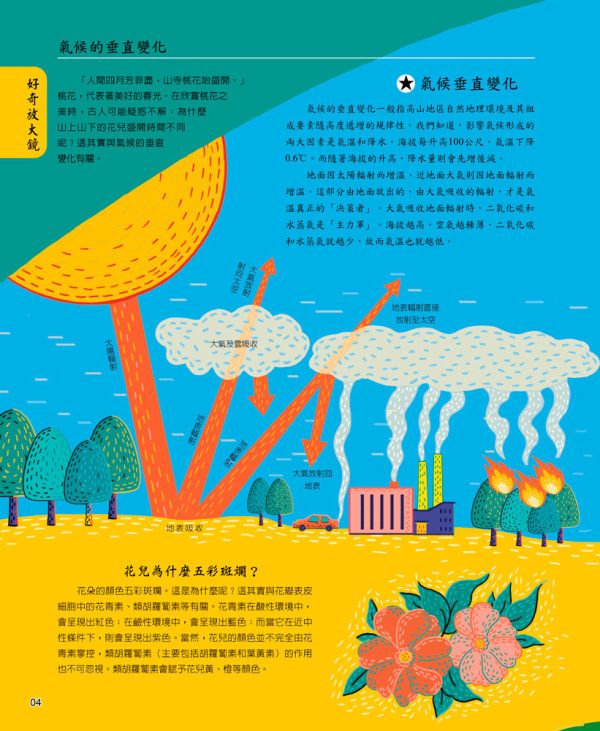 【笑讀詩詞學地理】天體水文+氣候氣象 笑讀詩詞學地理,天體水文,氣候氣象,五南圖書,小學生,地理,詩詞,歷史,詩人,百科,素養