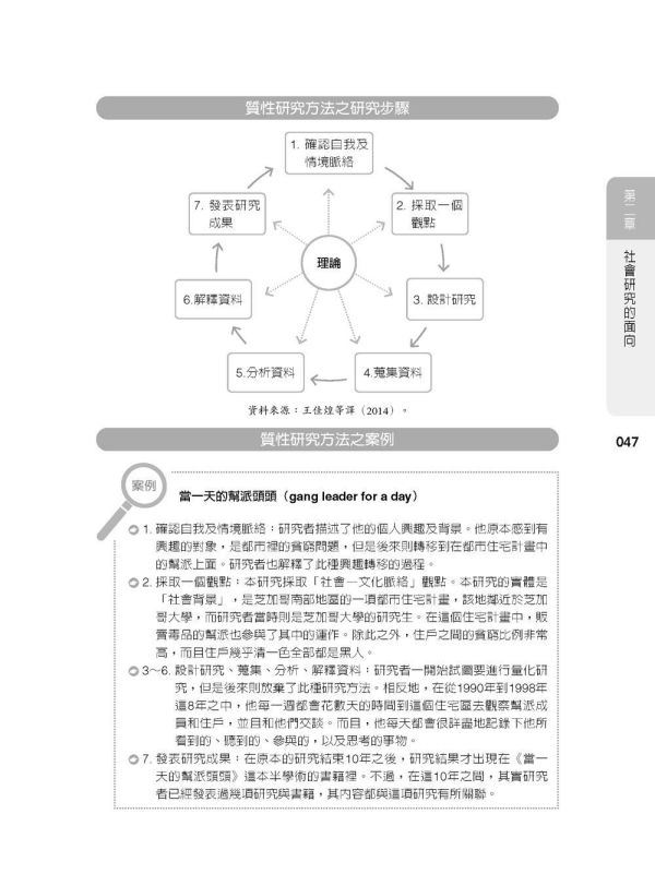 【圖解社會工作研究法】 圖解社會工作研究法,圖解系列,五南圖書,國家考試用書,社會、傳播,社會工作,高普考,社工,