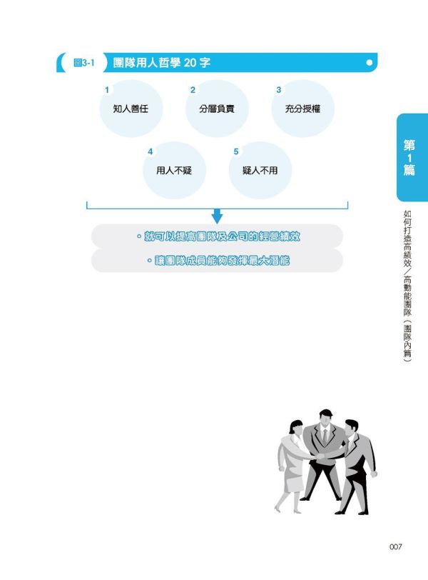 【超圖解打造高動能／高績效團隊：關鍵88堂課】 超圖解打造高動能／高績效團隊：關鍵88堂課,五南圖書,超圖解系列,財經,商管,統計,管理,公司內部教育訓練課程,上班族進修學習,大專授課教材