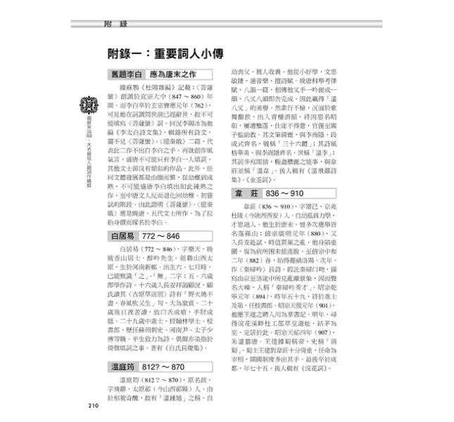 【圖解宋詞100】大考最易入題詞作精解 圖解宋詞100：大考最易入題詞作精解,圖解系列,五南圖書,專業用書,唐詩,宋詞,詩詞,中國文學,
