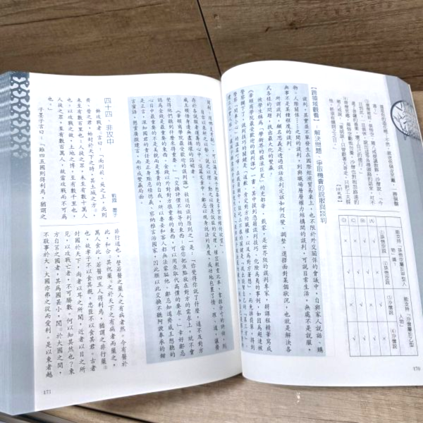 【高中國文：全方位跨領域經典閱讀】 高中國文：全方位跨領域經典閱讀,國語文寫作能力測驗,108課綱,名家古文,詩、詞、曲、文,字音、字形、字義,國學常識,模擬命題,學測,