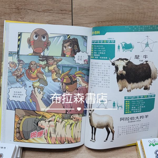 【X萬獸探險隊】第三輯 X恐龍探險隊,X萬獸探險隊,恐龍,異龍,異齒龍,二疊紀,探險