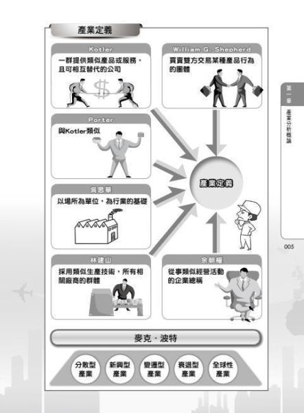 【圖解產業分析】 圖解產業分析,圖解系列,五南圖書,國家考試用書,企業用書,財經、商管、統計,管理,生產與作業管理