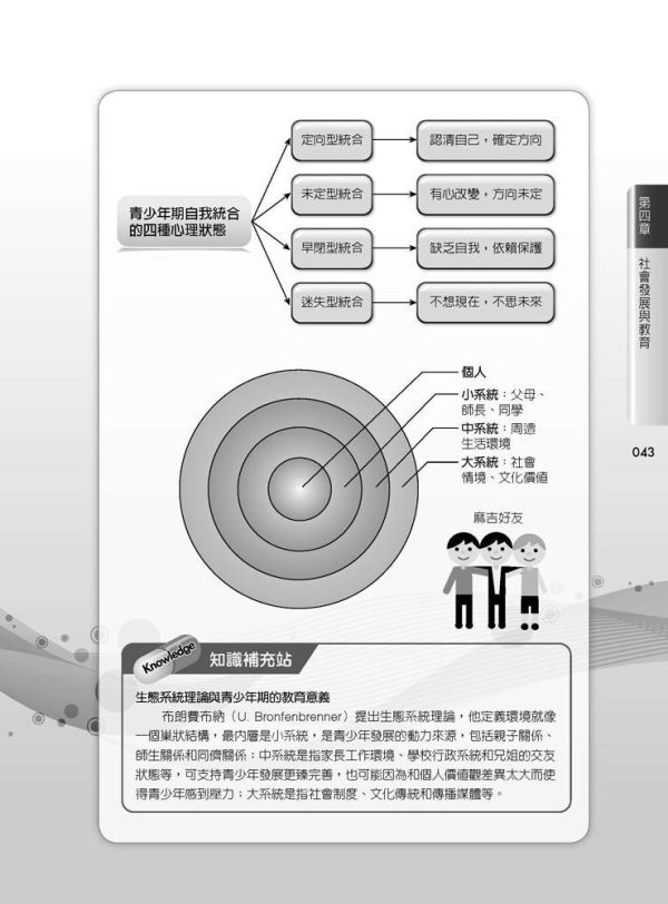 【圖解教育心理學】 圖解教育心理學