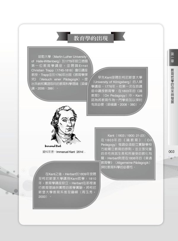 【圖解教育哲學】 圖解教育哲學