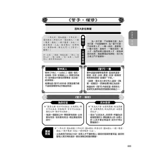 【圖解大考子集古文】精煉閱讀寫作，探解試題 圖解大考子集古文：精煉閱讀寫作,探解試題