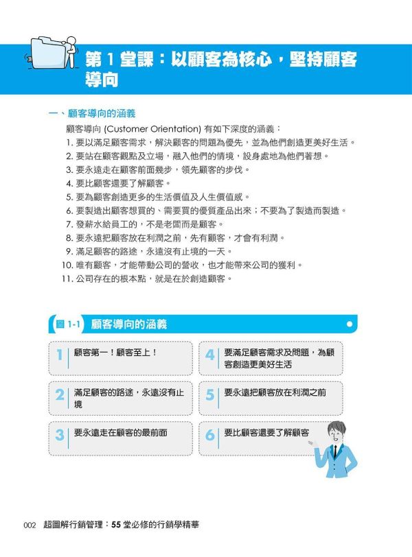 【超圖解行銷管理：61堂必修的行銷學精華】 超圖解行銷管理：61堂必修的行銷學精華,五南圖書,行銷,行銷管理,財經,商管,統計,管理,超圖解系列,