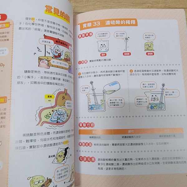 【漫畫國中化學】(上+下) 漫畫國中化學,漫畫,化學,原子,分子,元素,化學反應,金屬,溶液,酸,鹼,鹽,108課綱,實驗,