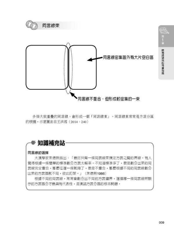 【圖解閩南語概論】 圖解閩南語概論,圖解系列,五南圖書,閩南語,台語,語言學習,台語教材,教育,音韻
