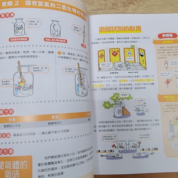 【漫畫國中化學】(上+下) 漫畫國中化學,漫畫,化學,原子,分子,元素,化學反應,金屬,溶液,酸,鹼,鹽,108課綱,實驗,