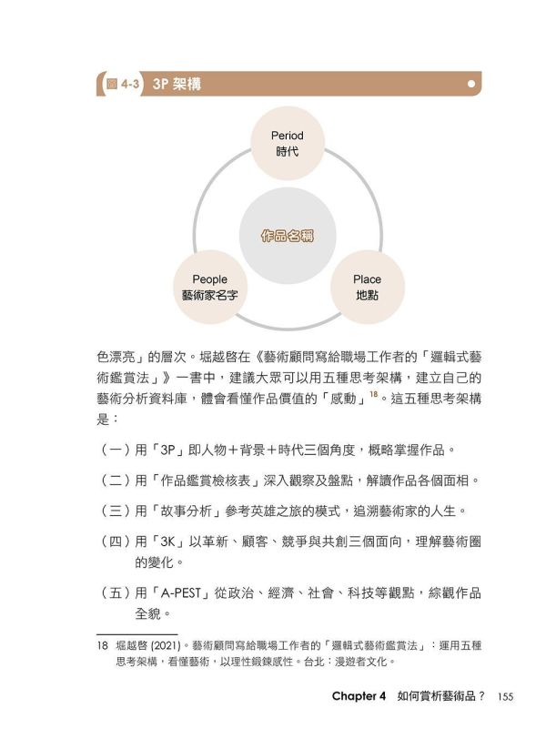 【超圖解藝術概論】 超圖解藝術概論,五南圖書,超圖解系列,藝術家,西洋藝術,畫家,藝術,設計,文創,視覺藝術,繪畫,版畫,文藝復興,巴洛克,印象派,美術