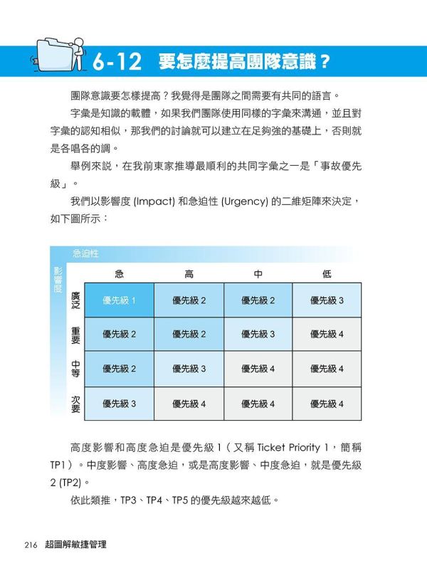 【超圖解敏捷管理-不是快而是適者生存】 超圖解敏捷管理-不是快而是適者生存,財經,商管,統計,管理,五南圖書,超圖解系列,範圍管理,時間管理,成本管理,品質管理,採購管理,