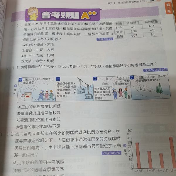 【大滿貫複習講義-大全套】國中115年會考 大滿貫,複習講義,國中,115年會考,國文,英語,數學,地理,理化,地球科學,公民,歷史,