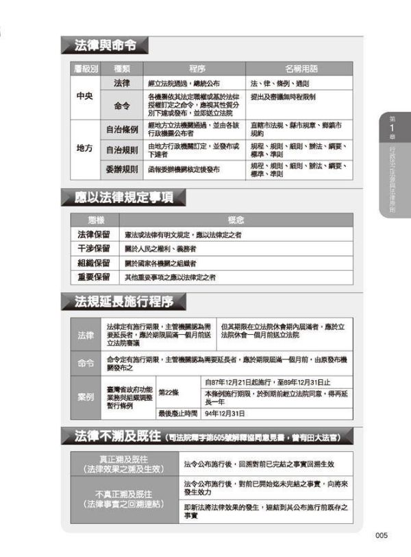 【圖解行政法】 圖解行政法,圖解系列,五南圖書,國家考試用書,
