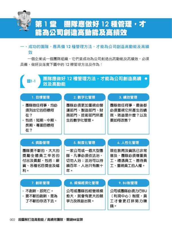 【超圖解打造高動能／高績效團隊：關鍵88堂課】 超圖解打造高動能／高績效團隊：關鍵88堂課,五南圖書,超圖解系列,財經,商管,統計,管理,公司內部教育訓練課程,上班族進修學習,大專授課教材