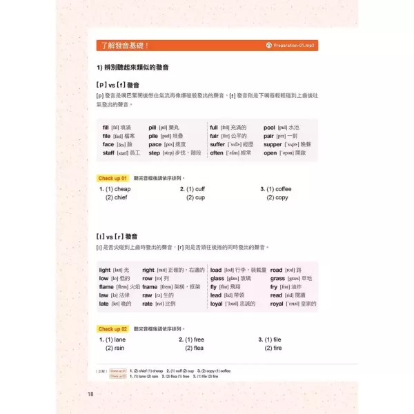 一次戰勝新制多益TOEIC必考聽力攻略＋解析＋模擬試題（２書裝＋１ＣＤ） 一次戰勝新制多益TOEIC必考聽力攻略＋解析＋模擬試題