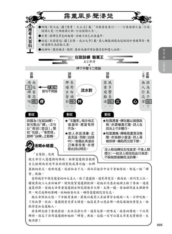 【圖解唐詩100】大考最易入題詩作精解 圖解唐詩100：大考最易入題詩作精解,圖解系列,五南圖書,專業用書,唐詩,詩詞,中國文學,