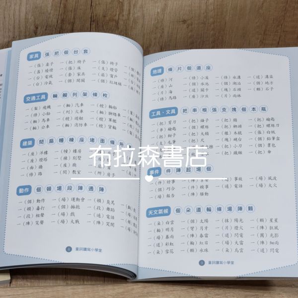 【量詞讀寫小學堂】 量詞,單位,考題,國小,作文,文章,填空,語文,國語文,習題,參考書,螢火蟲出版社,