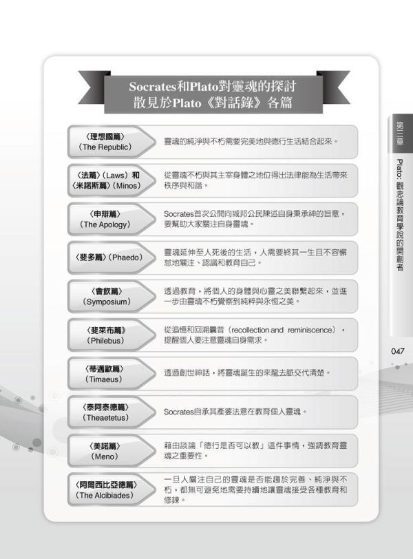 【圖解教育哲學】 圖解教育哲學