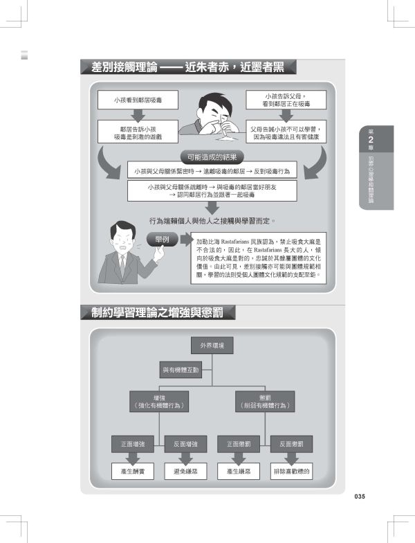 【圖解犯罪心理學】 圖解犯罪心理學,圖解系列,五南圖書,國家考試用書