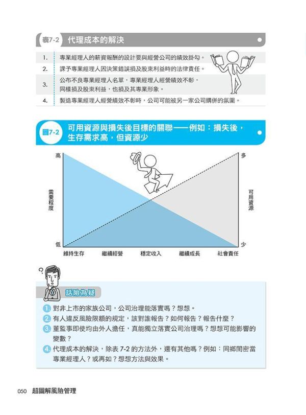 【超圖解風險管理-全視角與案例學習，神速掌握重點】 超圖解風險管理全視角與案例學習,神速掌握重點,財經,商管,統計,管理,風險與危機管理,五南圖書,超圖解系列