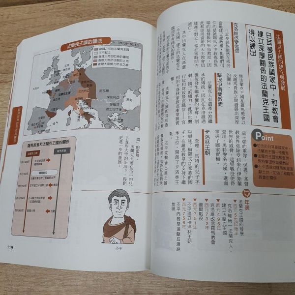 【超圖解世界史】 超圖解世界史,五南圖書,圖解系列,歷史,地理,