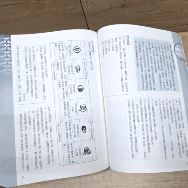 【高中國文：全方位跨領域經典閱讀】 高中國文：全方位跨領域經典閱讀,國語文寫作能力測驗,108課綱,名家古文,詩、詞、曲、文,字音、字形、字義,國學常識,模擬命題,學測,