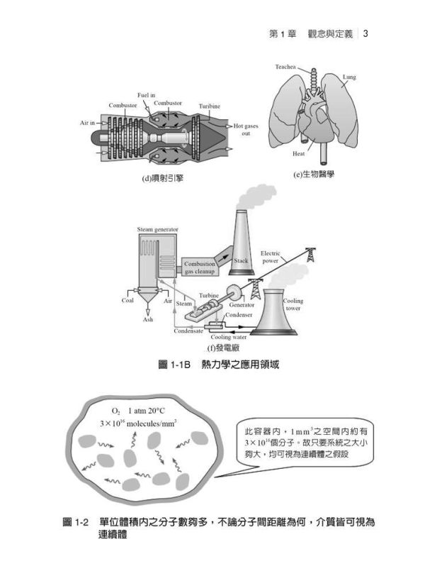 【圖解熱力學】 圖解熱力學,圖解系列,五南圖書,國家考試公職考試、國營事業招考,證照考科目用書,高普考,理工,理科類,物理