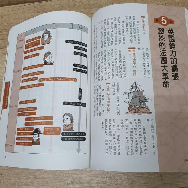 【超圖解世界史】 超圖解世界史,五南圖書,圖解系列,歷史,地理,