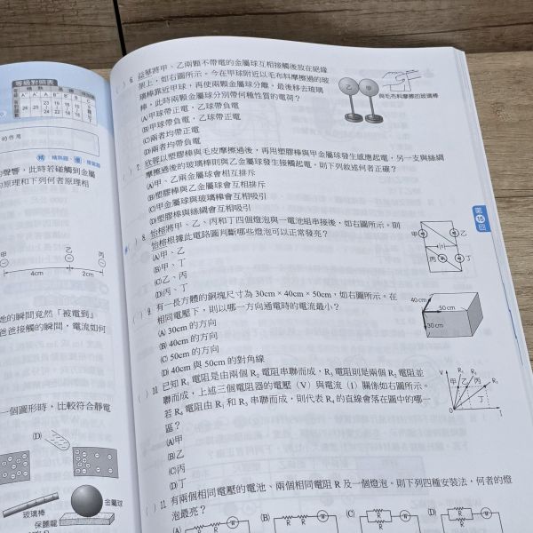 【理化素養GO題庫】 國中贏戰決勝會考-理化素養GO題庫,國中會考,題型,教材,參考書,翰林,模擬題,新課綱,素養閱讀,解題,題庫,