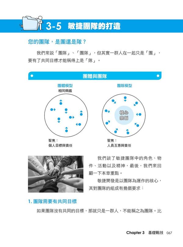【超圖解敏捷管理-不是快而是適者生存】 超圖解敏捷管理-不是快而是適者生存,財經,商管,統計,管理,五南圖書,超圖解系列,範圍管理,時間管理,成本管理,品質管理,採購管理,