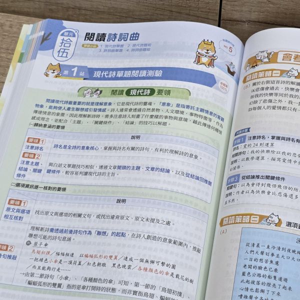 【國中大滿貫-主題探索】國文 國中大滿貫-國文主題探索,翰林,國文,素養,句型,圖表,閱讀測驗,寫作,文言文,評量,教材,心智圖,國中會考,