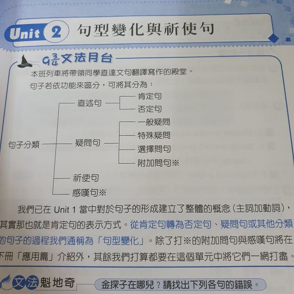 【英語精熟文法.句型】 生活+應用篇 