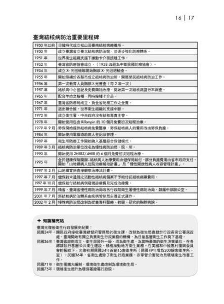 【圖解公共衛生學】 圖解公共衛生學,國際公共衛生學新趨勢,健康指標,人口問題,社區營造,全民健保,食品衛生,環境衛生,慢性病,傳染病防制,災難醫療,公衛監測,圖解系列,五南圖書,國家考試用書,高普考,公職考試,國營事業招考,證照考科試,大學用書
