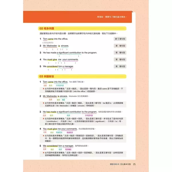 一次戰勝新制多益TOEIC必考閱讀攻略＋解析＋模擬試題 （２書裝） 一次戰勝新制多益TOEIC必考閱讀攻略＋解析＋模擬試題 ,多益,英語教材