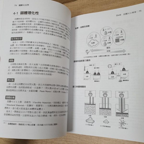 【圖解火災學】 圖解火災學,圖解系列,五南圖書,消防,逃生,避難,理工,環境與土木,災害與防災,考試用書,